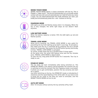 PLEASER - IRIDESCENT NIGHT