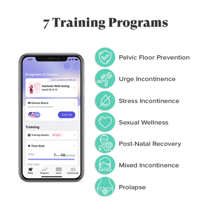 Perifit Care - Green