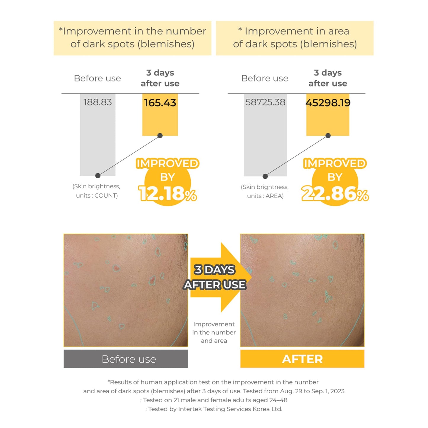 DR.ROSA Glutana C IV Brightening Serum (15 mL)