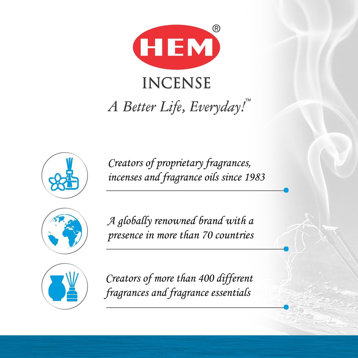 Hem Incense-OM (120sticks in a Box)