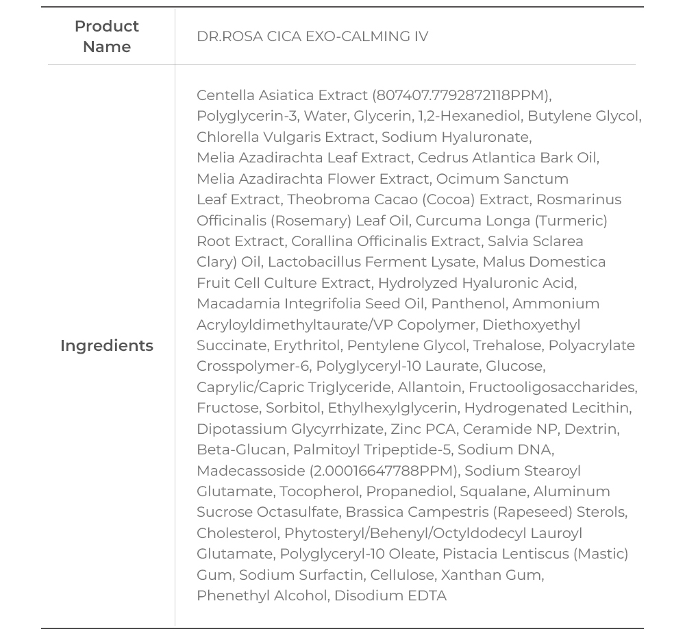 DR.ROSA Cica Exo-Calming IV (15 mL)