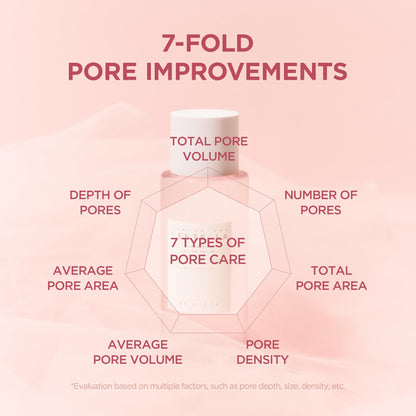 SKIN1004 Madagascar Centella Poremizing Clear Toner 210ml