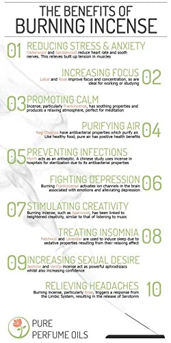 Hem Incense Sticks |Good Luck, Call Money, Fast Luck, Call Client, Attracts Money, and Money Drawing. |Pack of 6 hexa tubes | Total 120 Sticks|GIFT PACK|