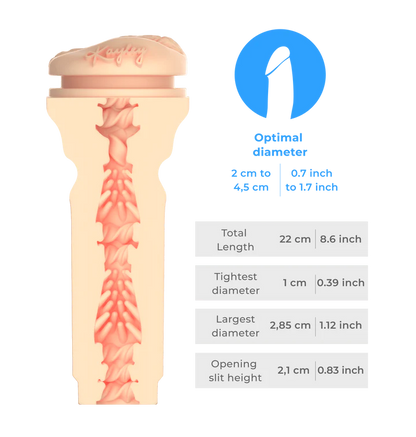 FeelKayley Gunner Stroker - CPB