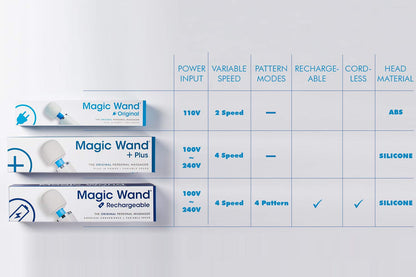 Magic Wand Massager (Plus)