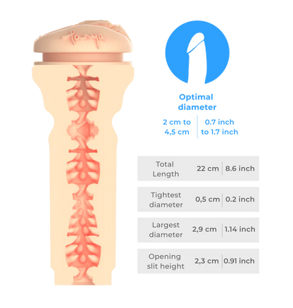 FeelTanya Tate Stroker - CPB