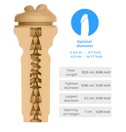 PowerBlow & FeelVictoria June Mouth Combo